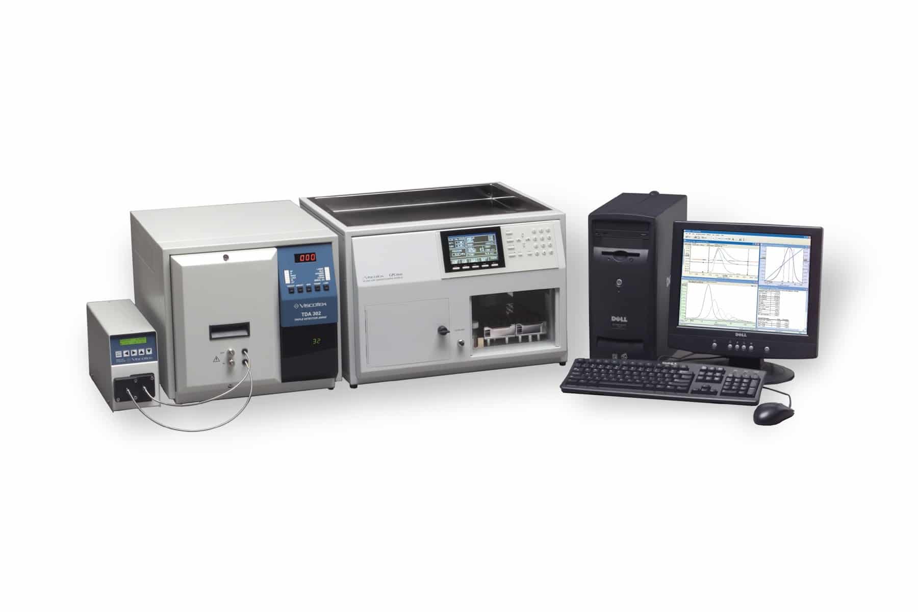 Sec systems. Gel permeation Chromatography. Agilent GPC 220. Газоанализаторфирма "Ametek process and analytical instruments Division", США. Radial Chromatography.