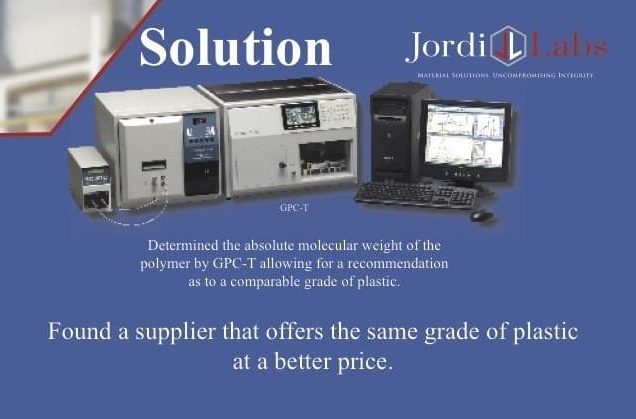 Gas Chromatography – Flame Ionization Detector Analytical Techniques -  Jordi Labs - Laboratory Testing